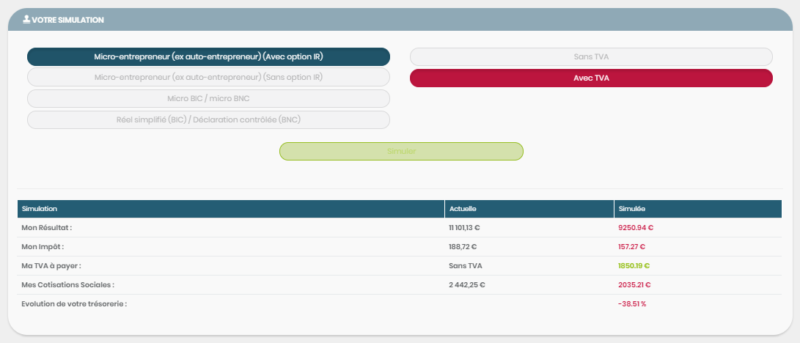logiciel comptable TVA déclaration estimation